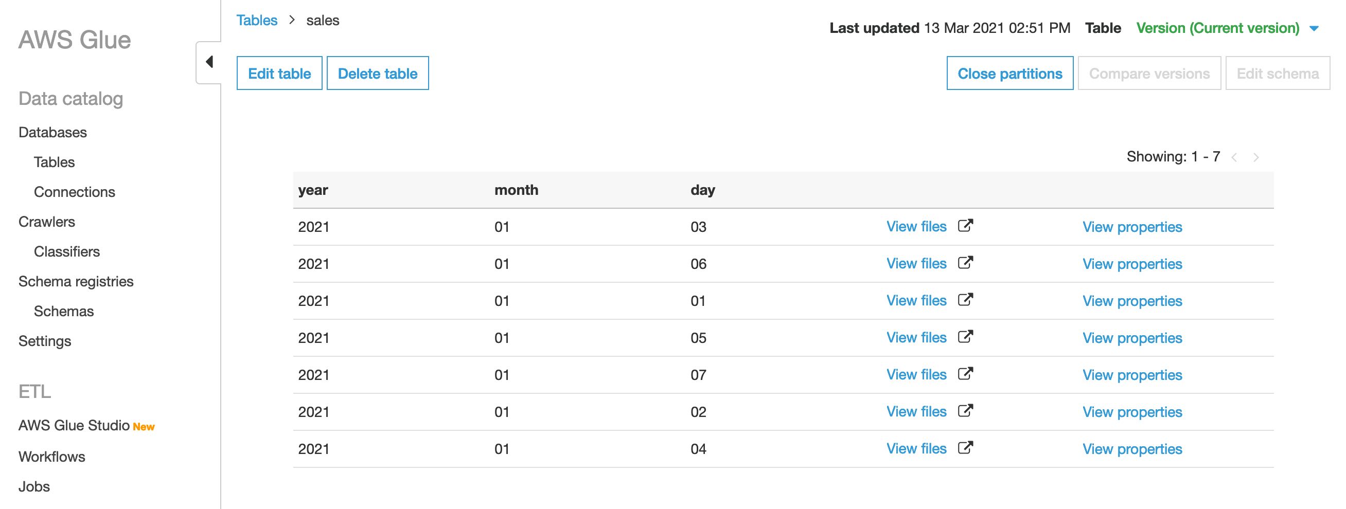 Managing S3 Data Store Partitions with AWS Glue Crawlers and Glue