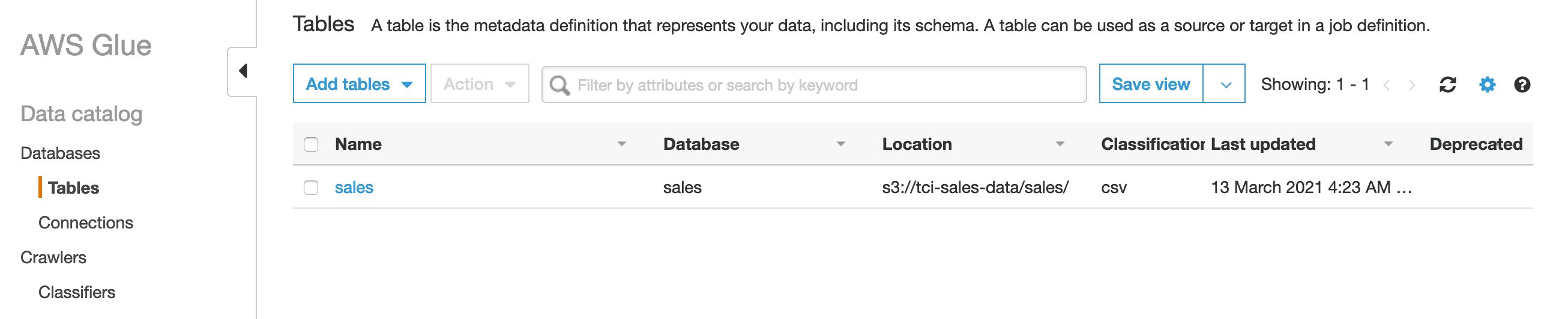 Managing S3 Data Store Partitions with AWS Glue Crawlers and Glue