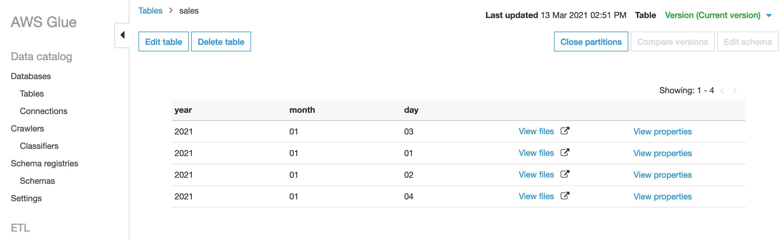 Managing S3 Data Store Partitions with AWS Glue Crawlers and Glue