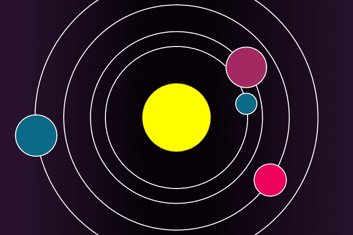 Solar System (2D) / The Coding Train