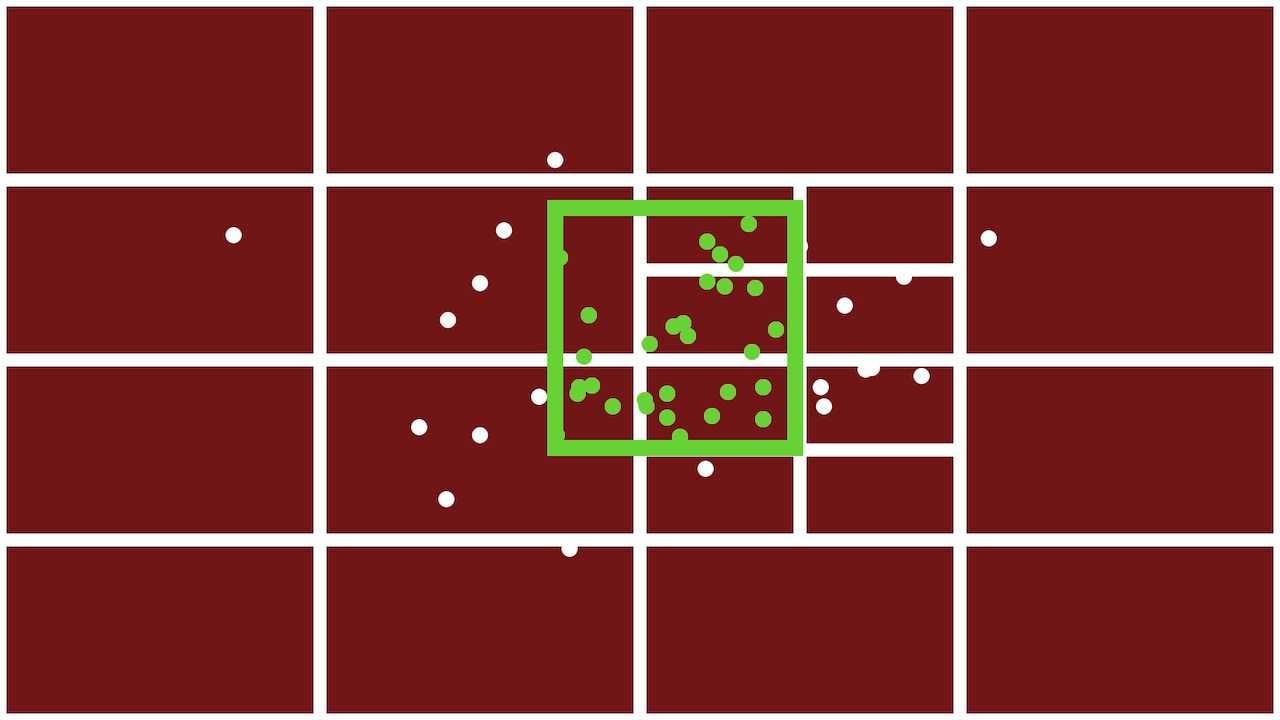 Quadtree / The Coding Train