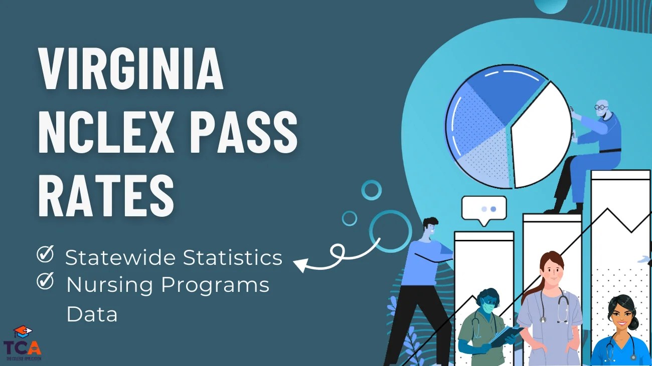 Virginia NCLEX Pass Rates Stats
