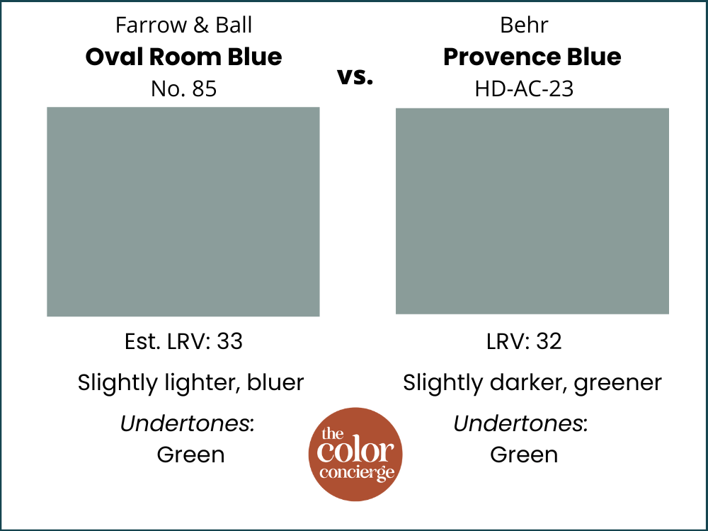 Farrow & Ball Oval Room Blue Paint Color Review Color Concierge