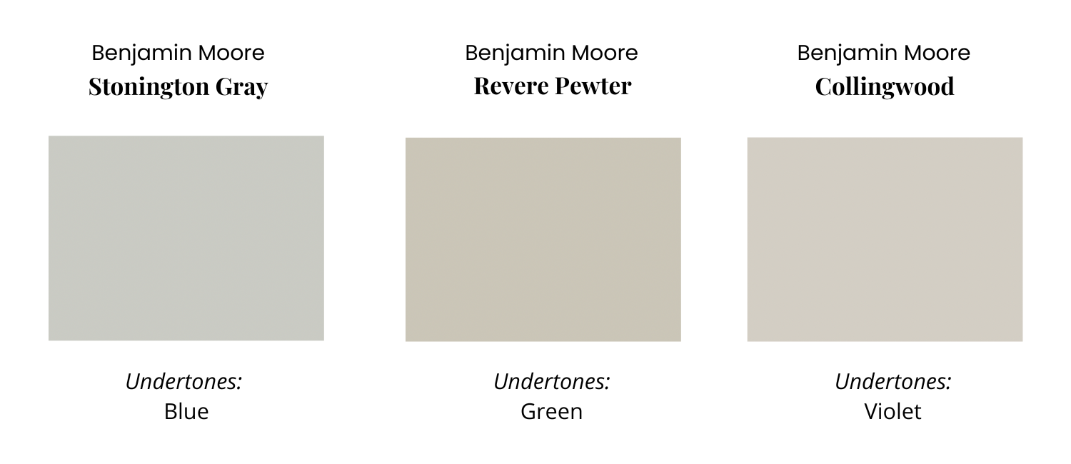 Benjamin Moore Collingwood OC28 Review The Color Concierge