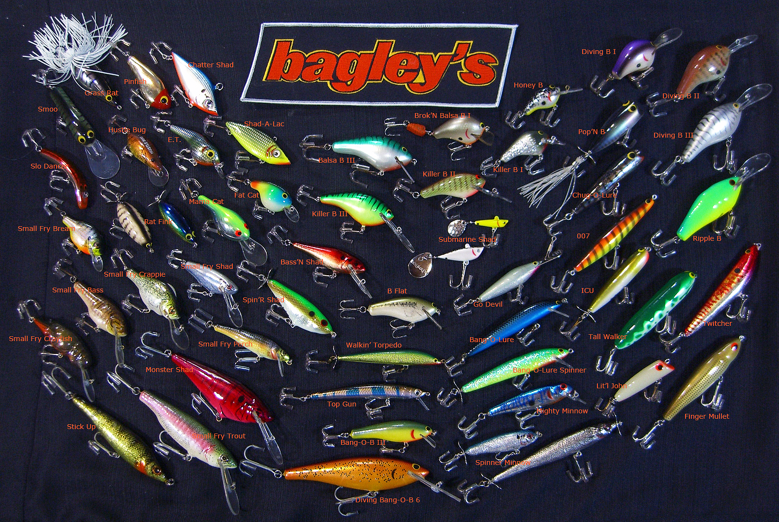 Identify Lures of The Bagley Bait Co. The Colors of Bagley's