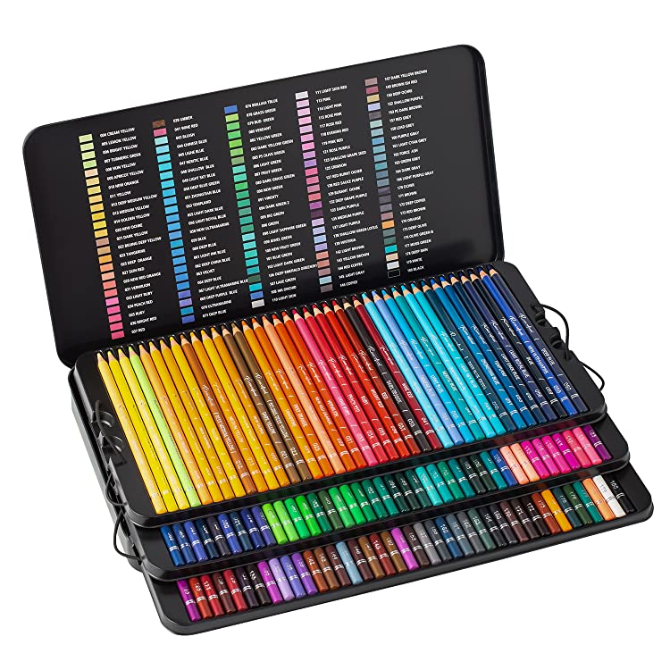 Raam Refined Lightfastness Test The Colouring Times