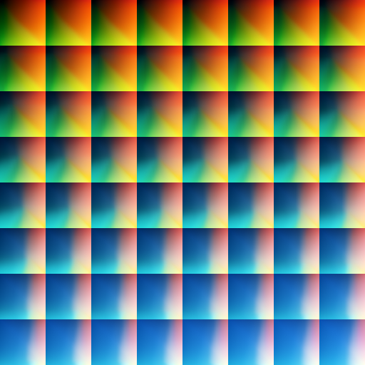 USING A LUT, A QUICK LESSON: – theColourSpace