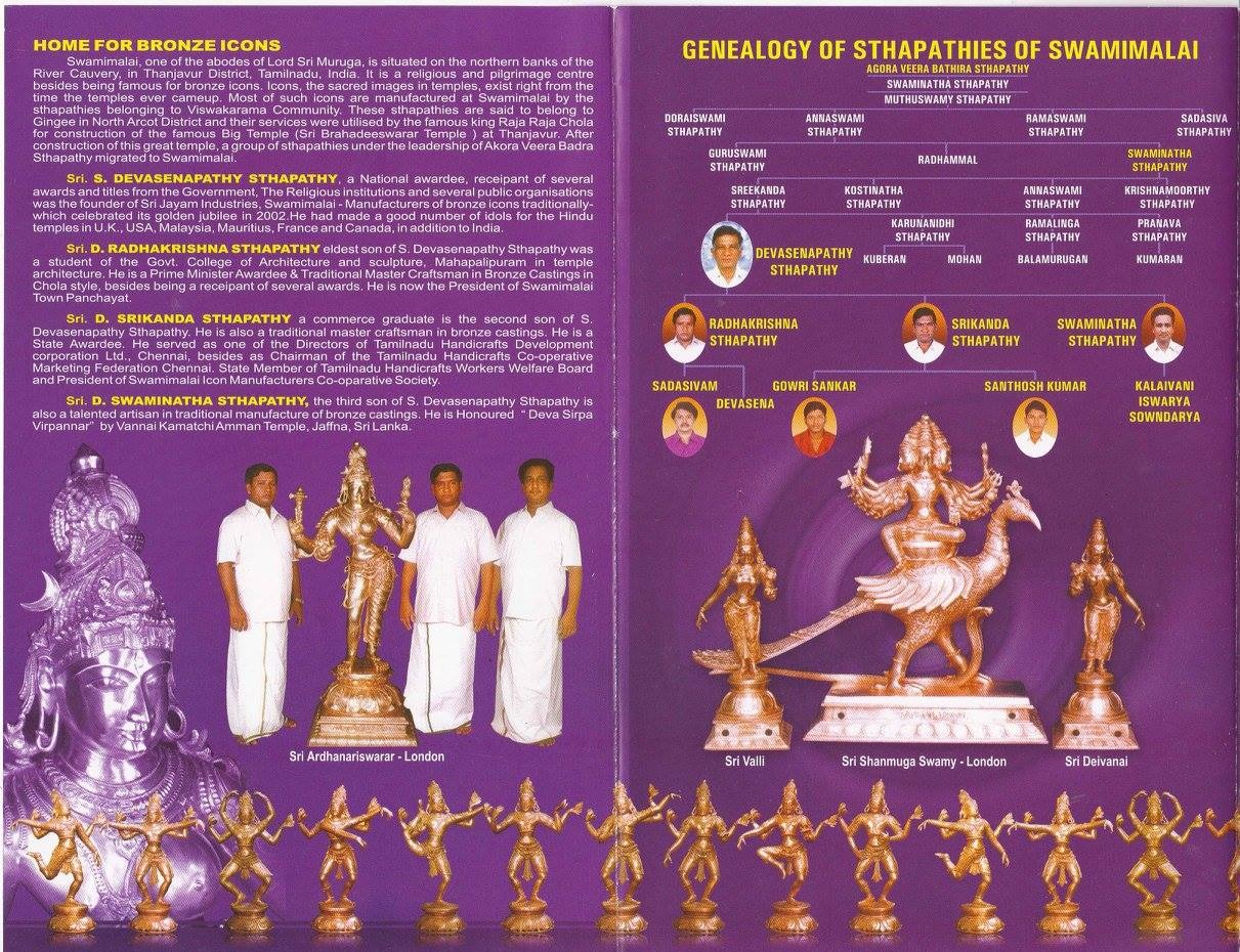 The Timeless Sculptors Of Swami Malai The Chozha Connection To The