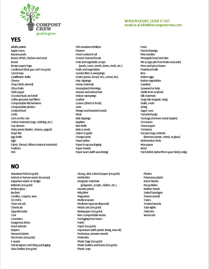What compostable items do we accept? How can we help you...