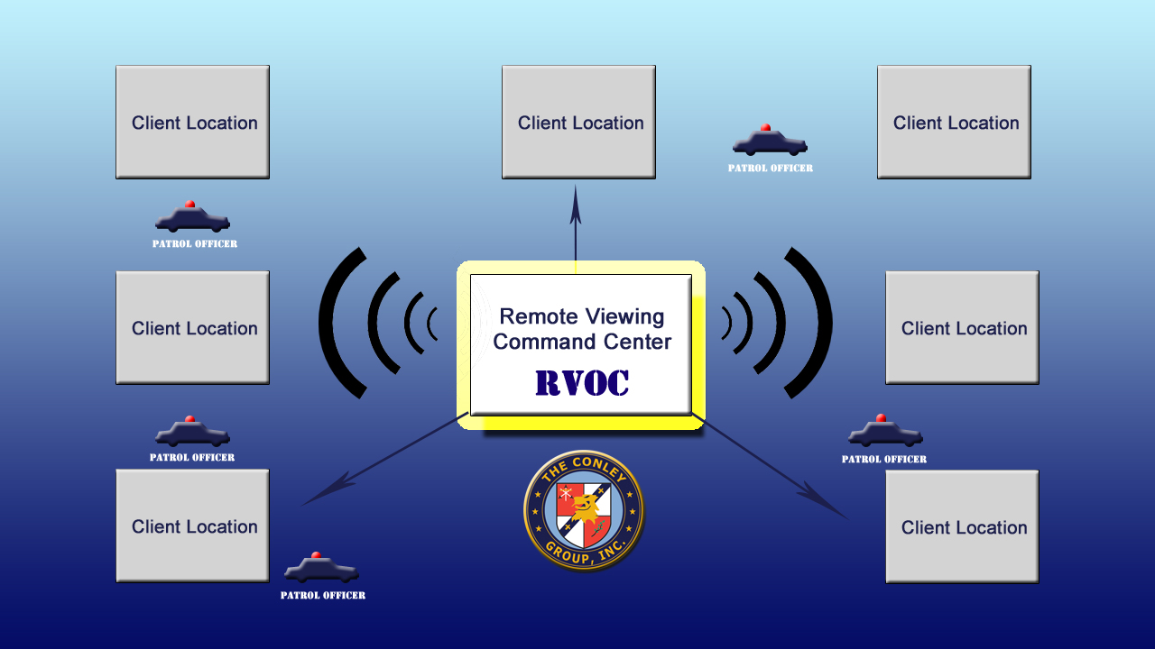The Conley Group, Inc.