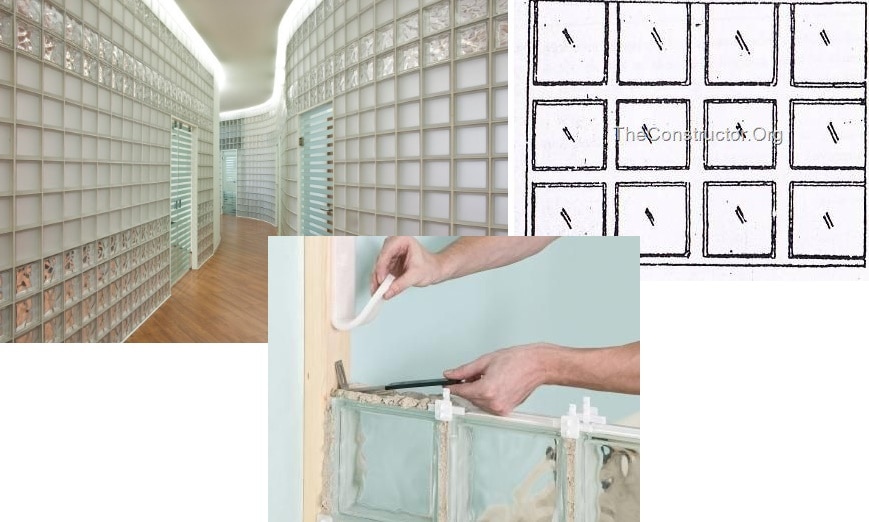 Types of Partition Walls for Homes and Offices