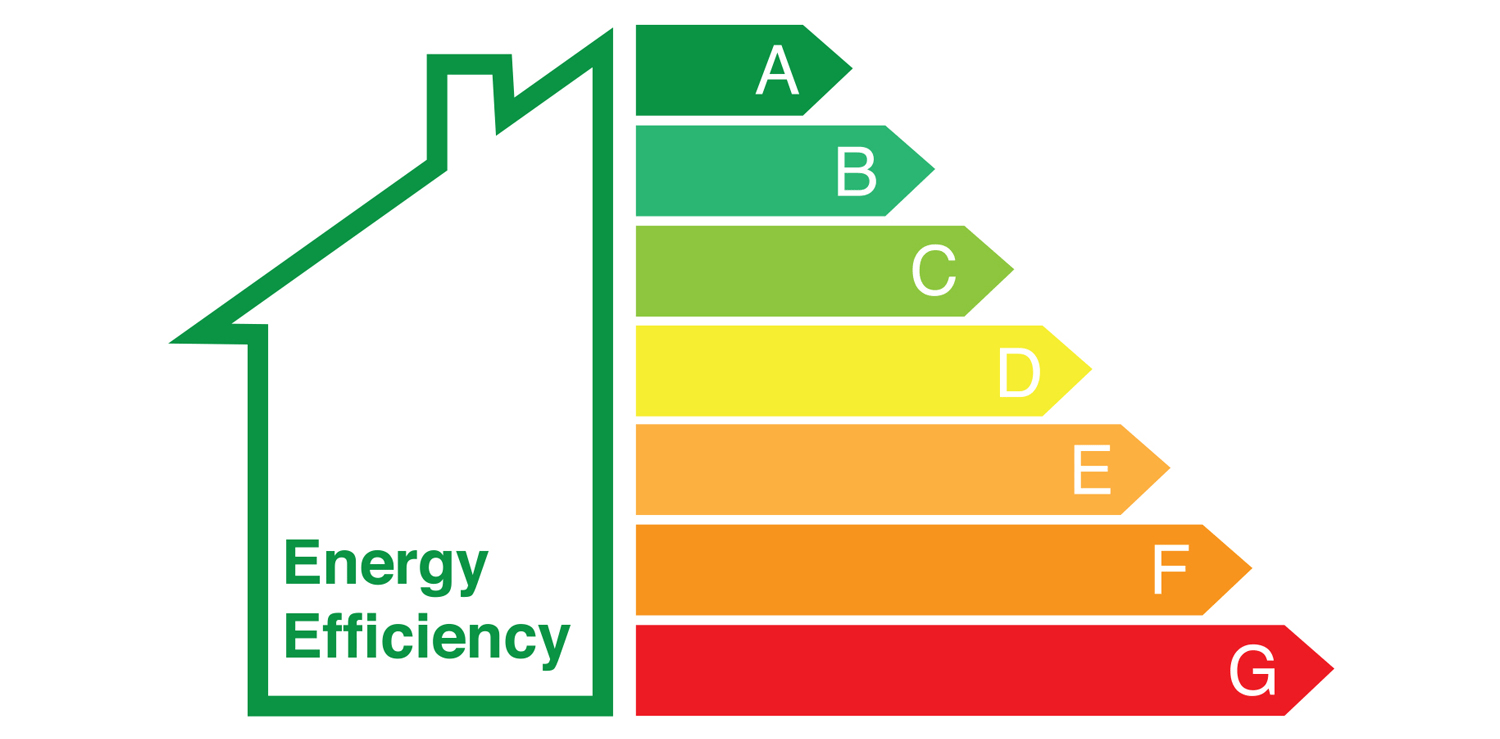 What is Energy Performance Certificate (EPC) for Buildings? The