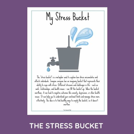 My Stress Bucket The Contented Child