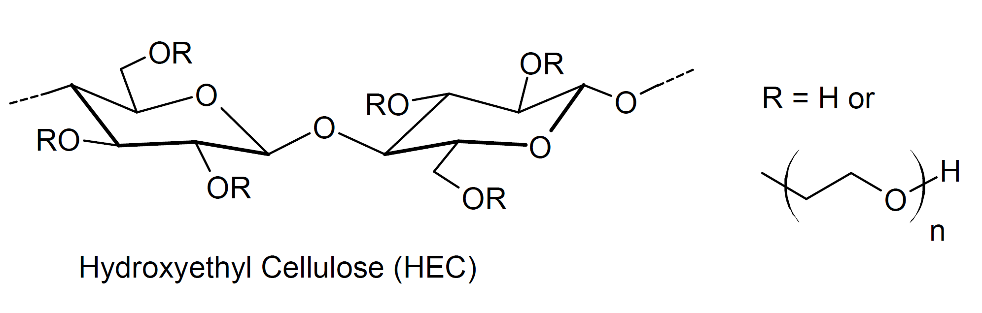 hydroxyethylcellulose The Cooler Box