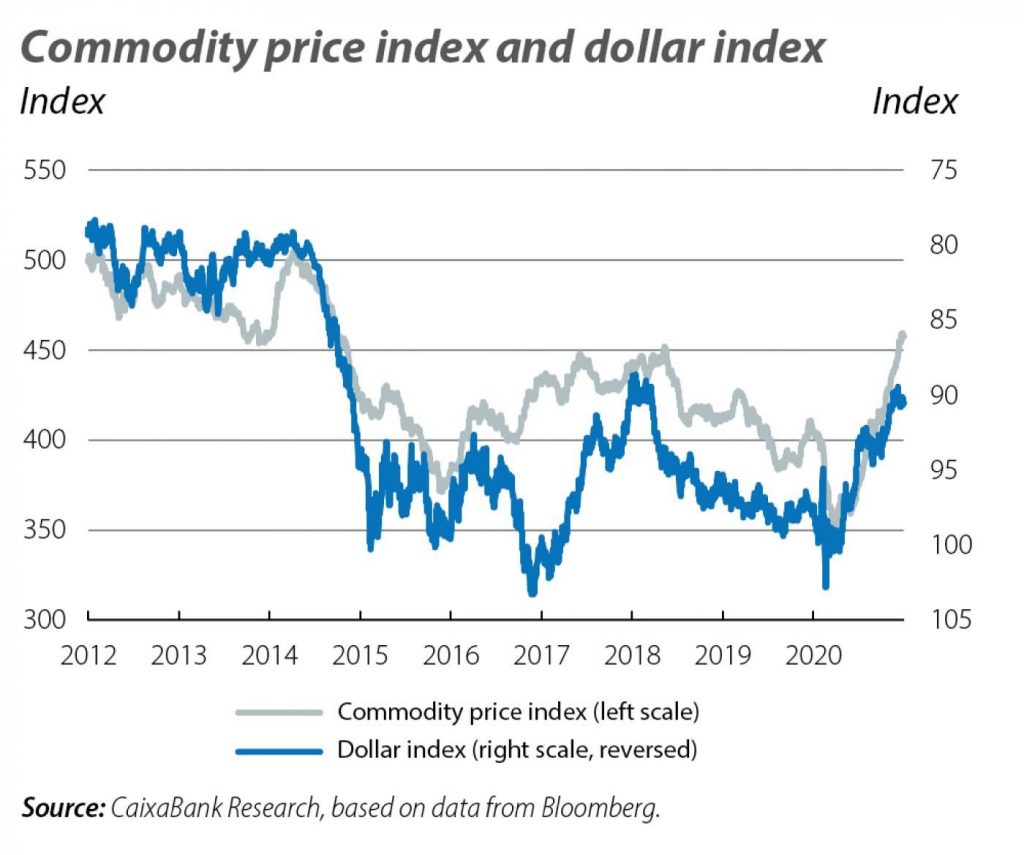 Commodities the resurgence of a market in the midst of the global