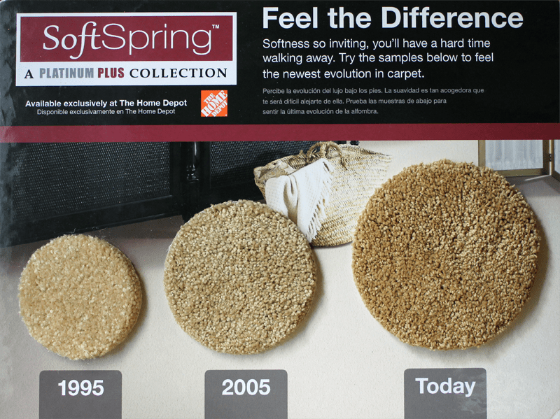 SoftSpringSampleBoard