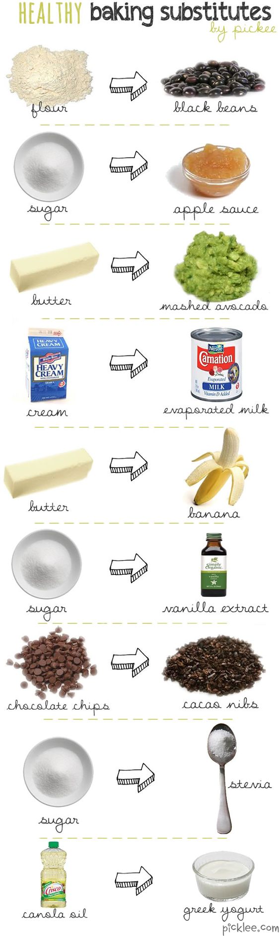 LifeHacks16