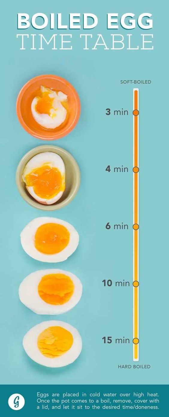 FoodHack5