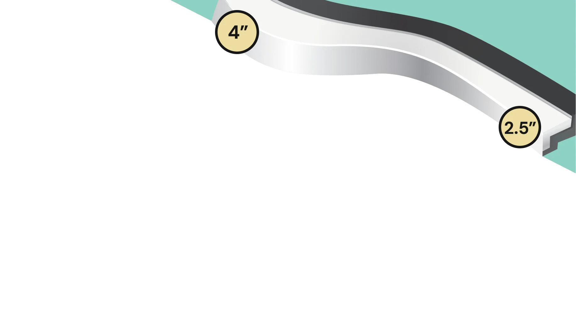 Hot Tub Covers For Sale Spa, Jacuzzi & Hot Tub Covers Near Me The