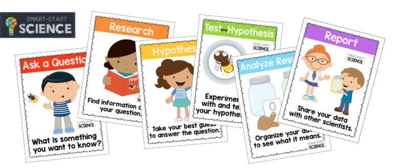 Scientific Method Printables - The Crafty Classroom