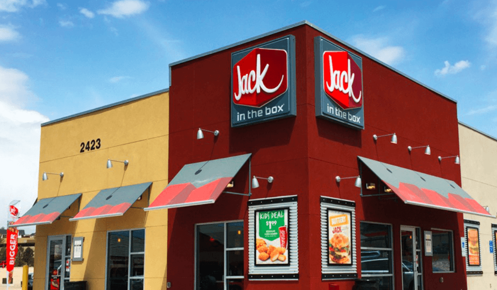 Jacklistens Survey 2021 Enter & Win Free Tacos