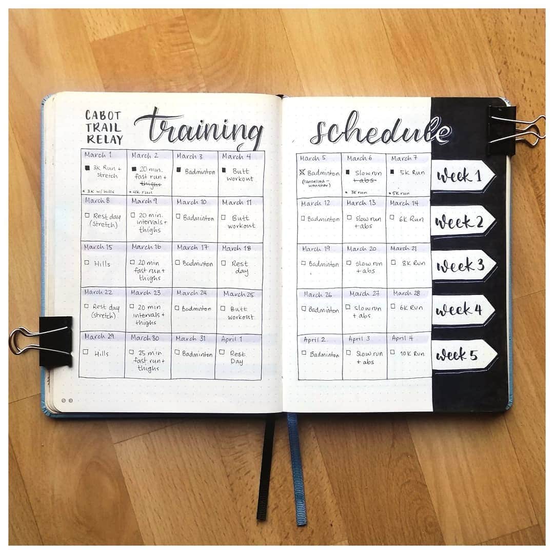 25+ Fitness Bullet Journal Ideas to Keep You Motivated