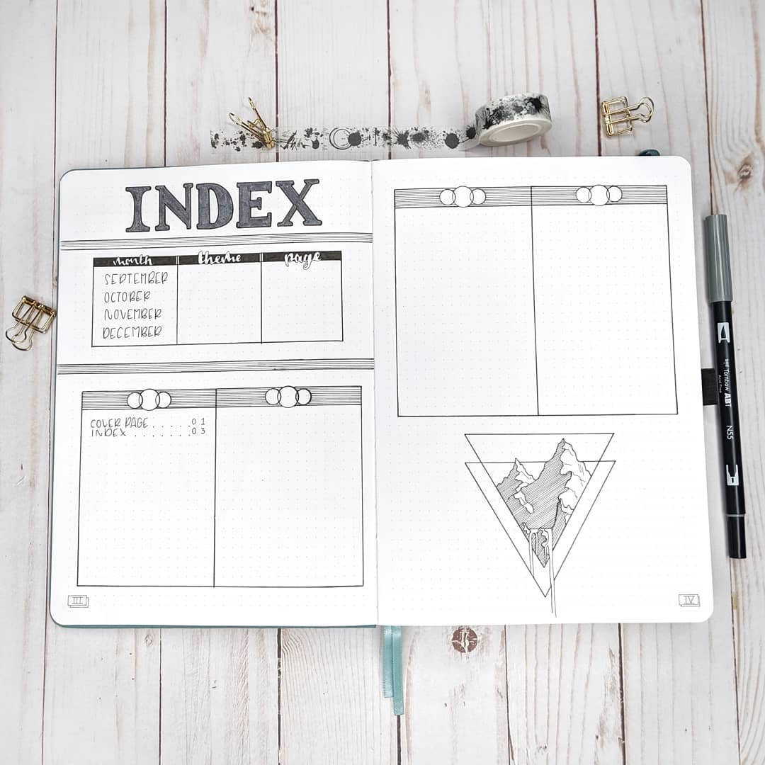 The Ultimate Bullet Journal Setup Guide For Beginners