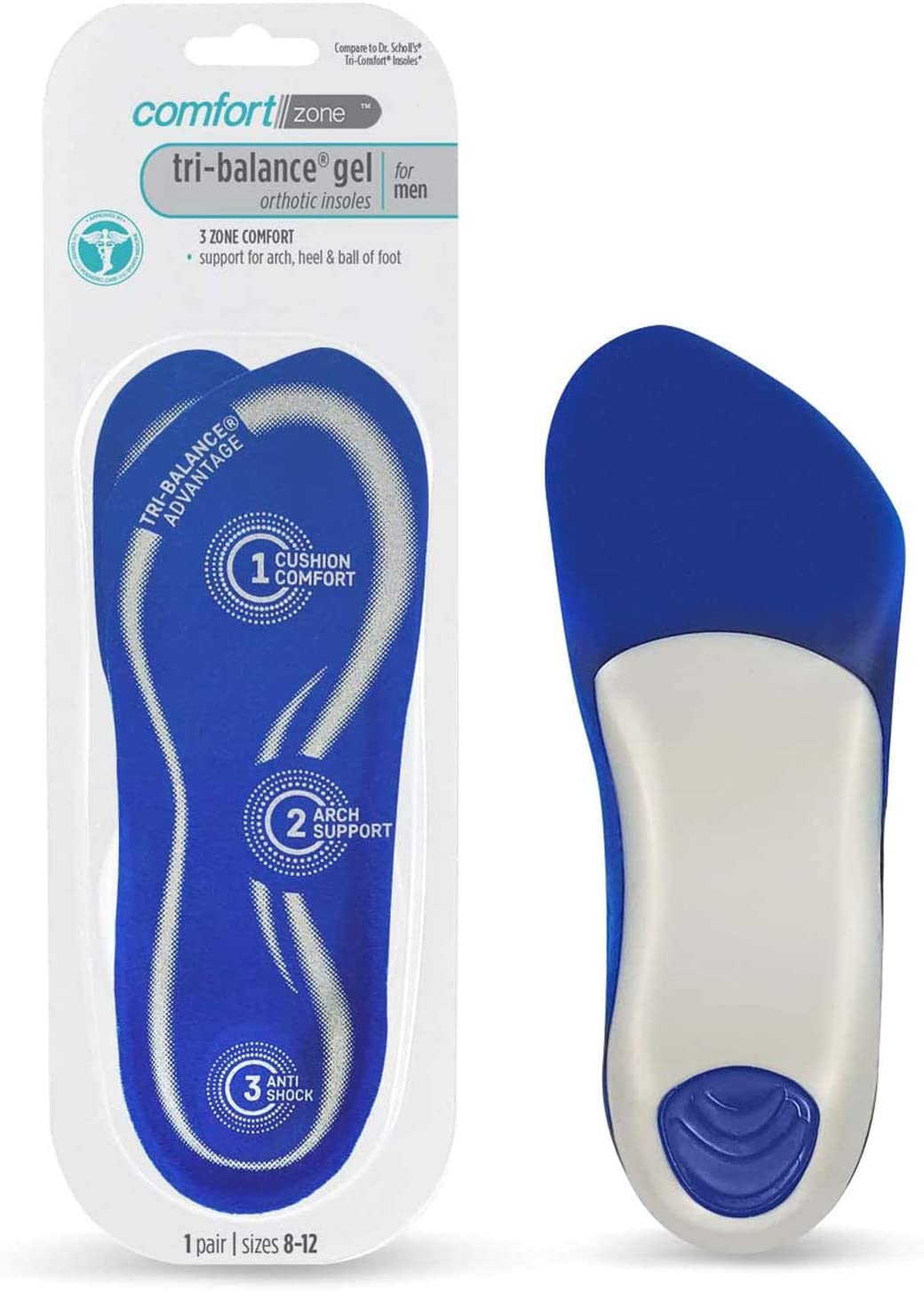 10 Best Insoles For Work Boots 2021 Reviews