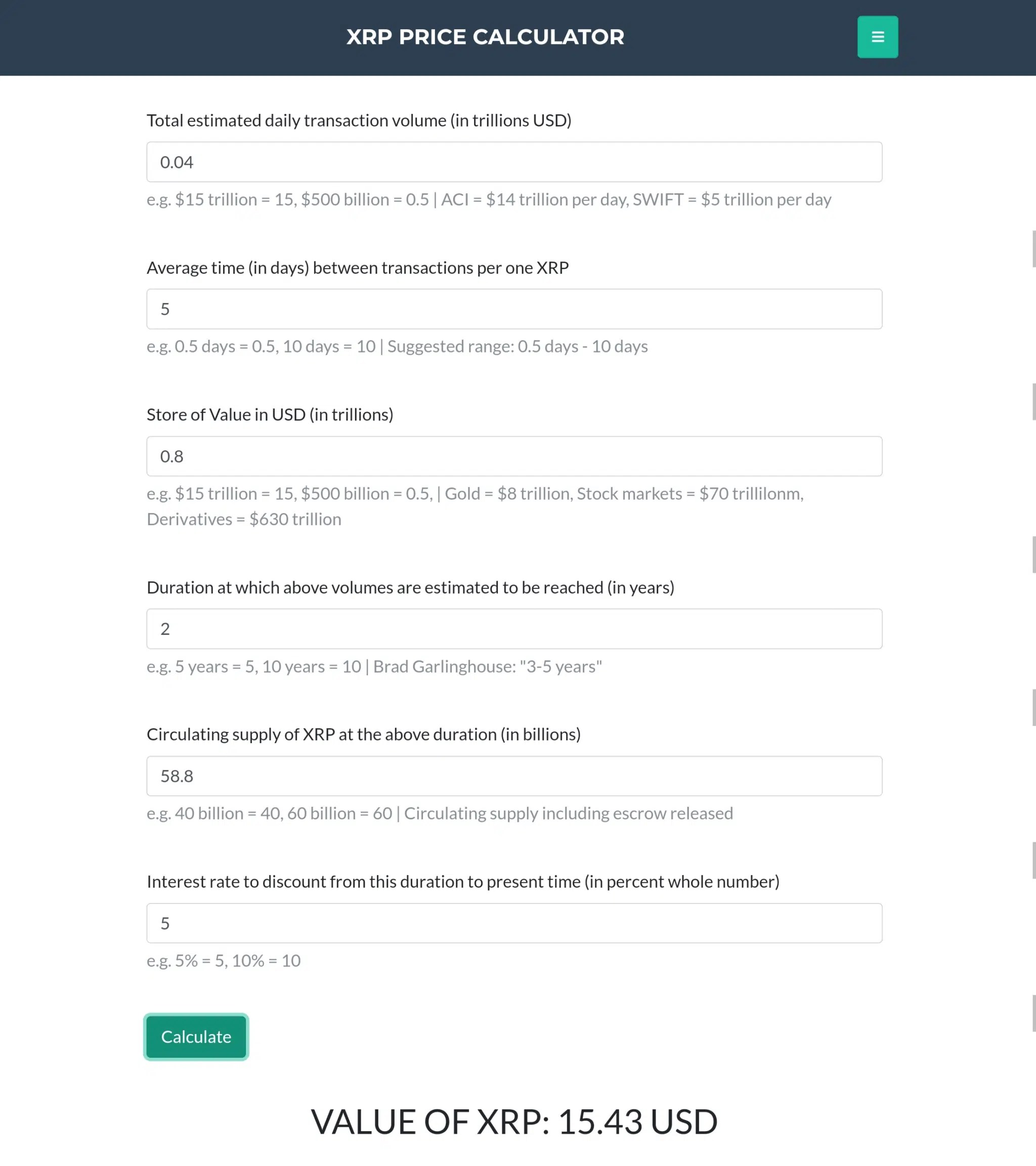 XRP Athey and Mitchnick Calculator Puts XRP at 15 on 40B Volume