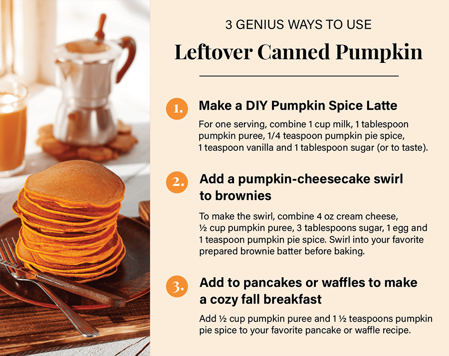 Ways to use leftover canned pumpkin The Cupboard
