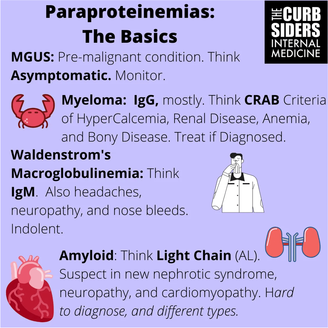 247 SPEP It Up The Curbsiders