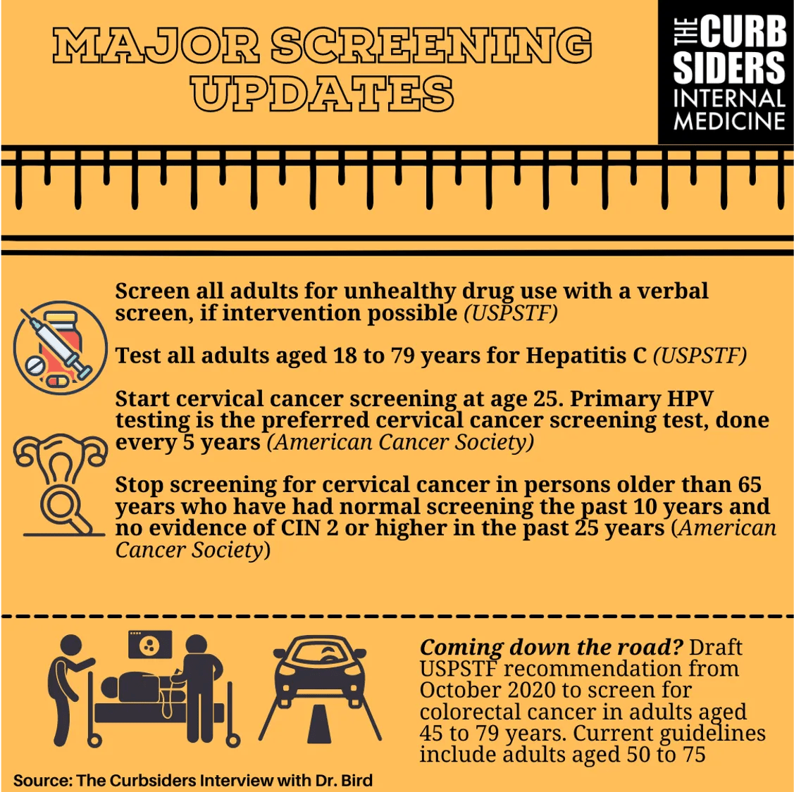 258 Tales from the Curbside Nephrotic Syndrome, Smoking Cessation