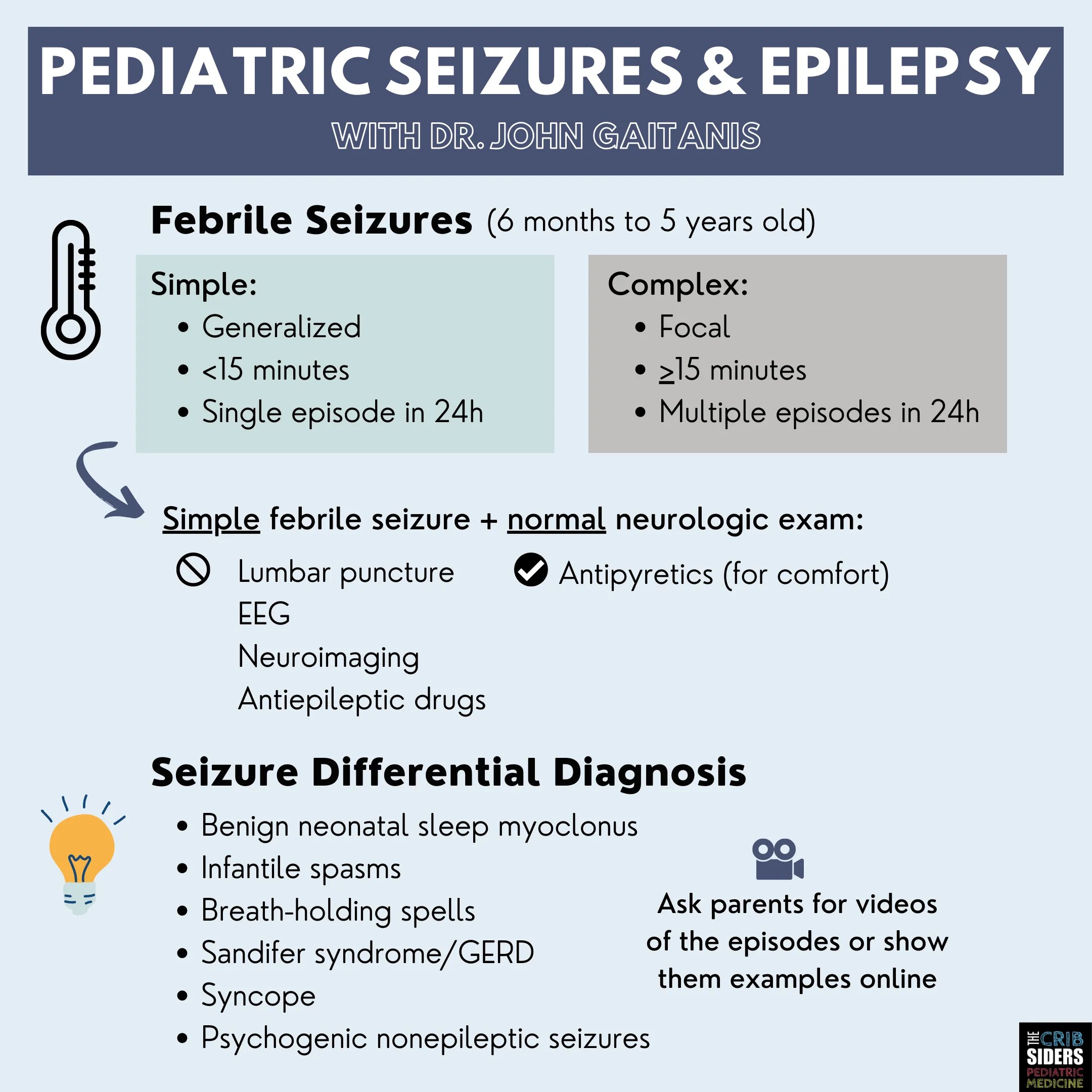 Febrile Seizures In Children