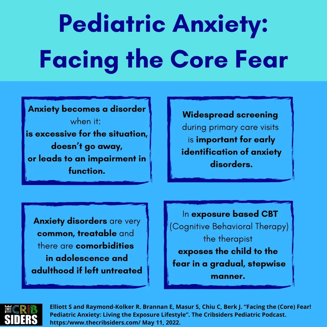 50 Facing the (Core) Fear! Pediatric Anxiety Pt 1 Live the Exposure