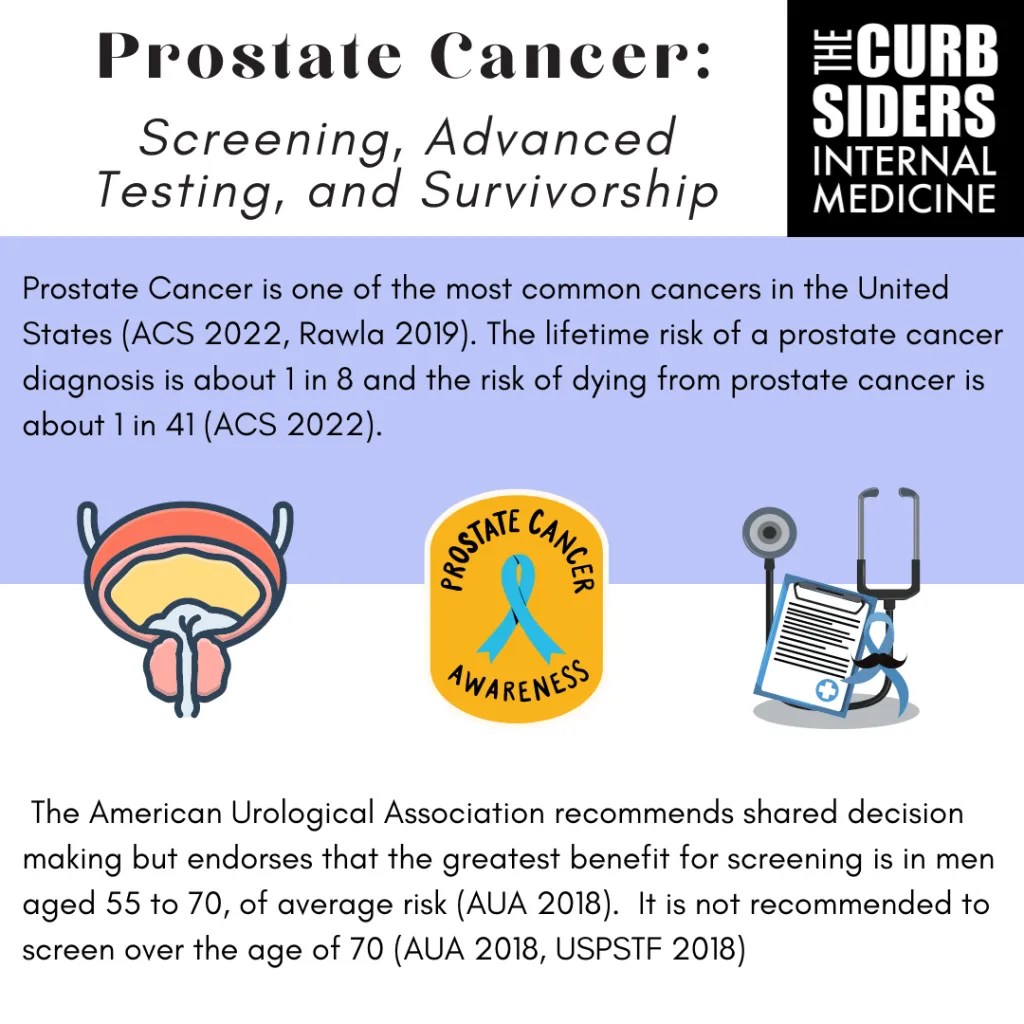 371 Prostate Cancer Screening, Advanced Testing, and Survivorship The Curbsiders