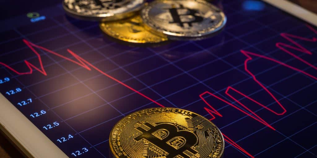 Launch of Physically Settled Futures Influence Bitcoin Price