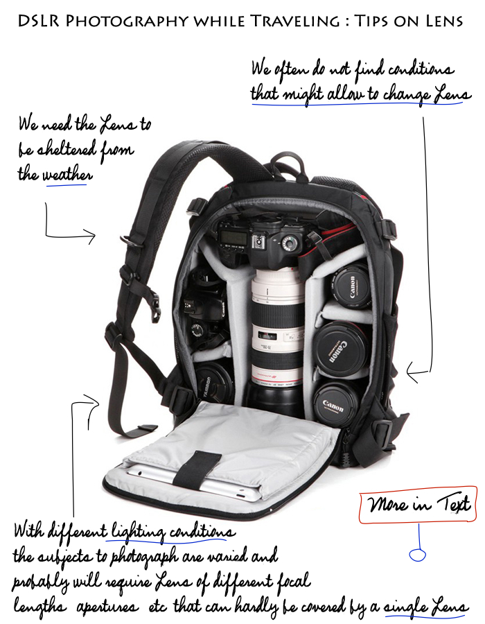 DSLR Photography while Traveling Tips on Lens