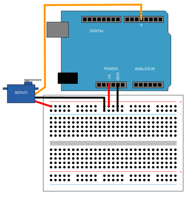 Servo Motor Arduino Code Basic