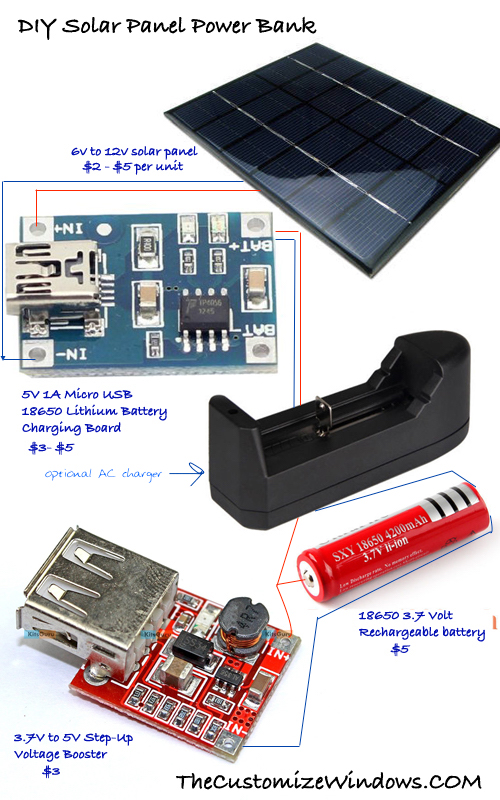 DIY Solar Panel Power Bank Trial For Home Solar Power