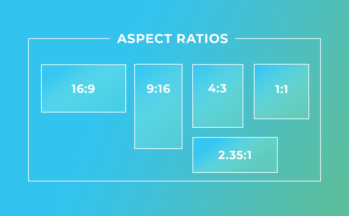 A Beginner's Guide to Video Aspect Ratios