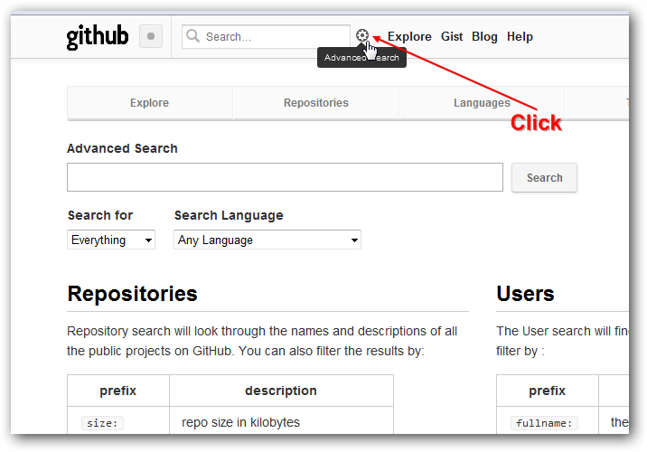 How to use Github as an User