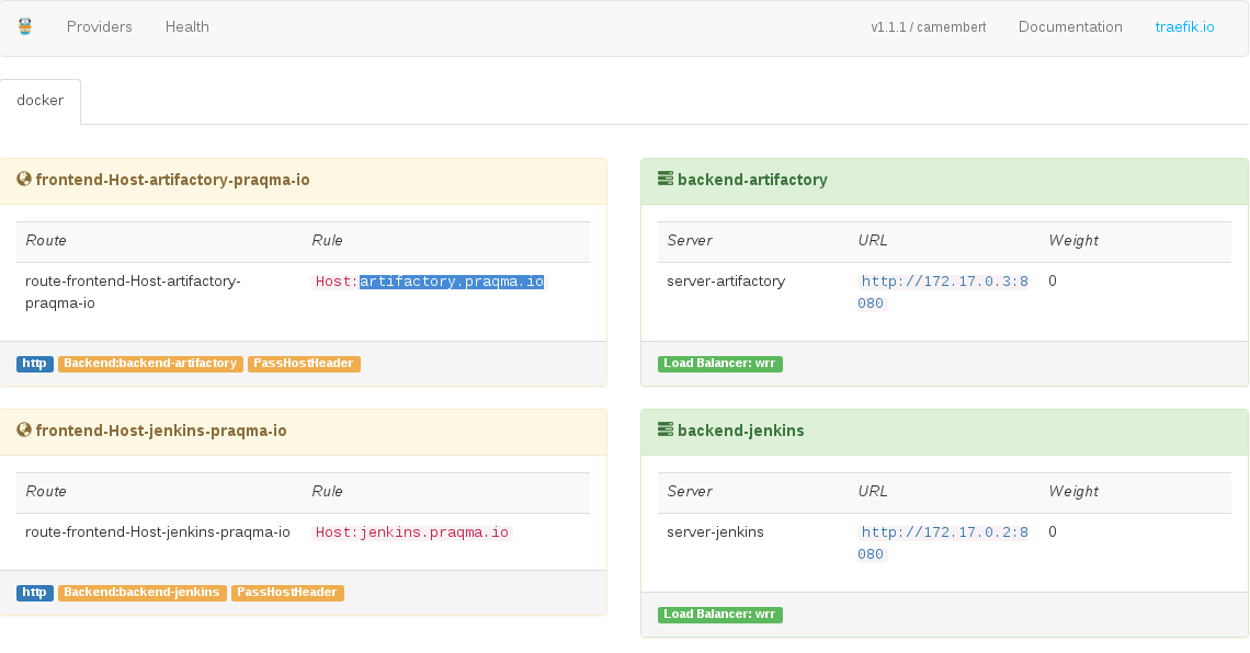 Traefik Reverse Proxy for Docker Containers on Ubuntu 16.04