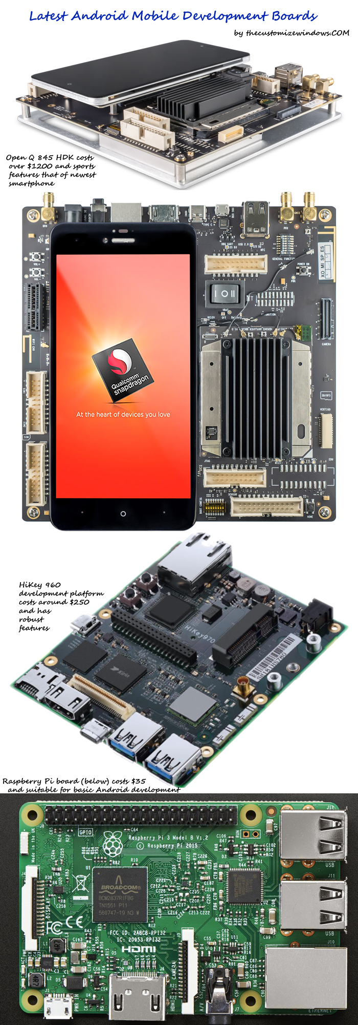 Android Mobile Development Boards Practical to Consider Now