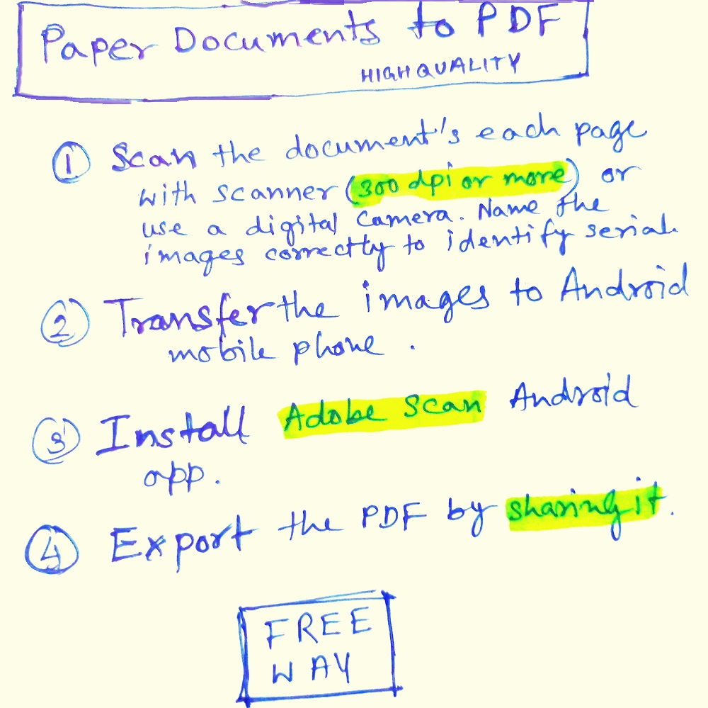 How to Convert Paper Documents to PDF (Pro Quality for Free)