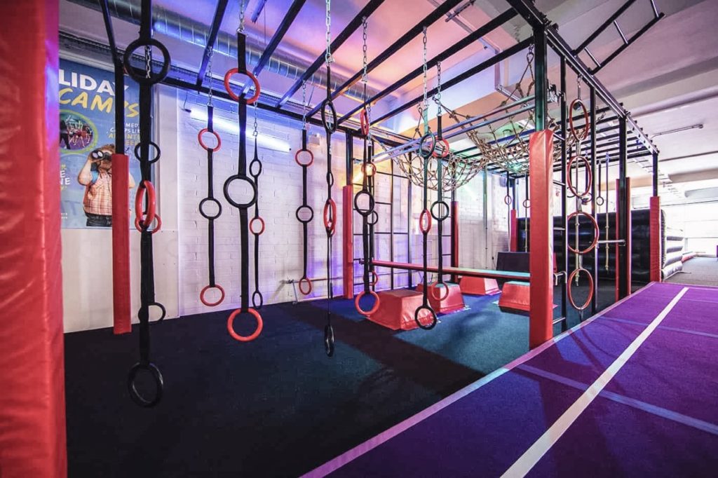 The Best Kids Party Venues in West London (2023)