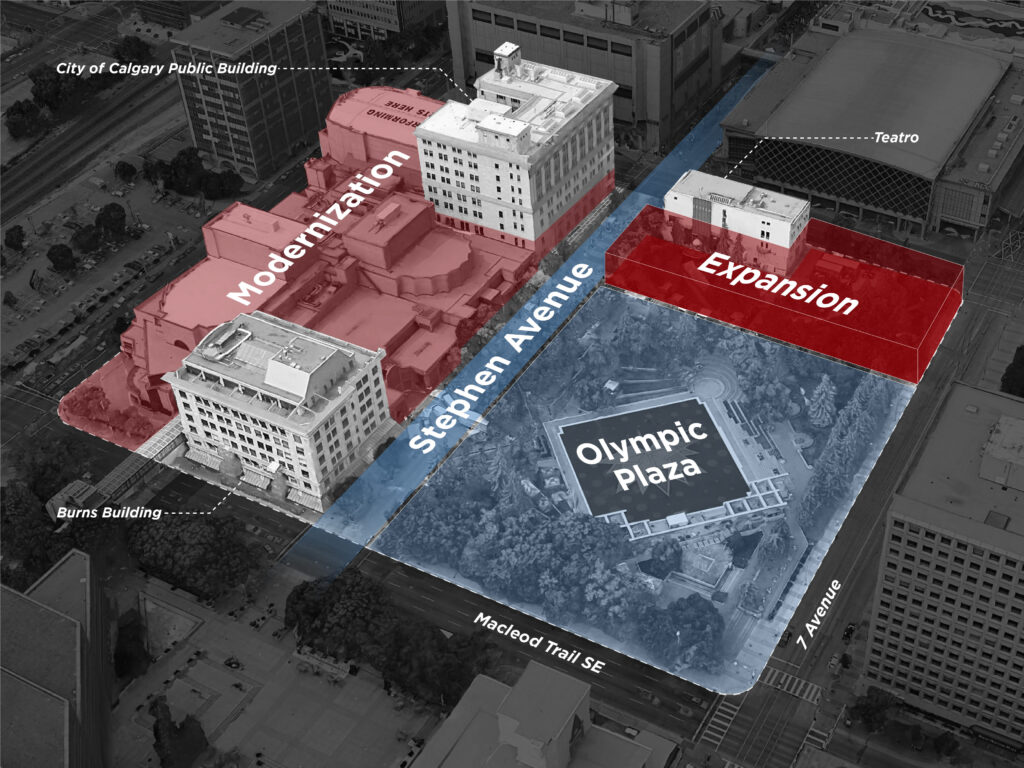 How Will Calgary's Arts Commons Expansion Effect Dance in the City