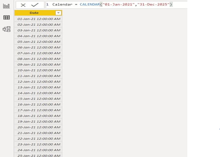 dax calendar THE DATA INSIGHTS
