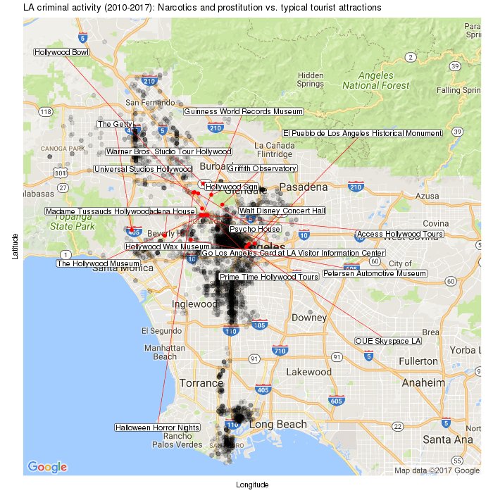 LA maps of crime Using R to map criminal activity in LA since 2010
