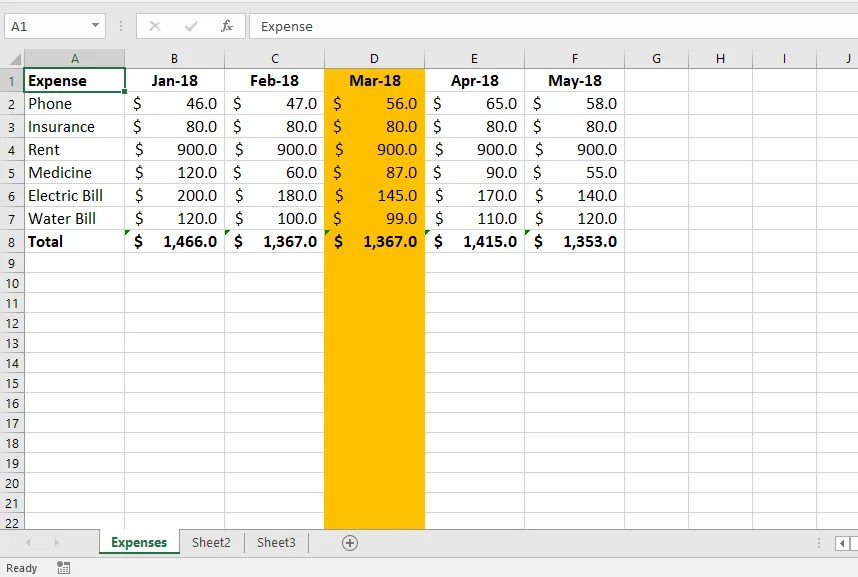 Spreadsheet Structure TheDataLabs