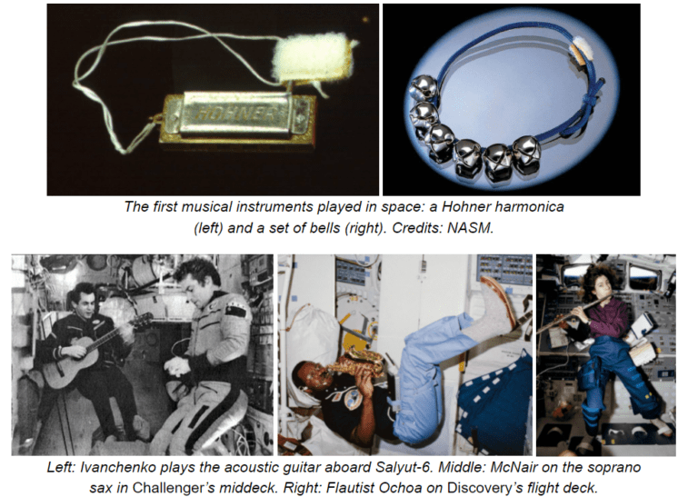 Jingle Bells Was The First Song Ever Played in Outer Space The Debrief